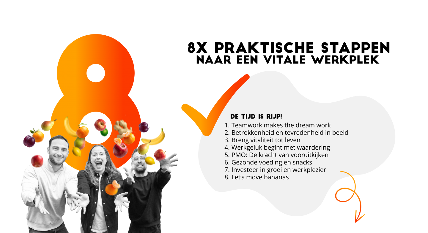 2405 de tijd is rijp